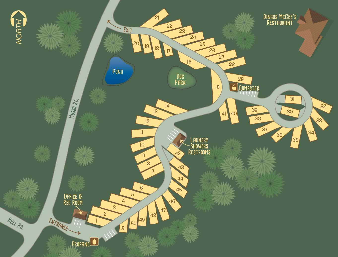 Auburn RV Map - Auburn RV Resort - Your Base Camp In The Sierra Foothills